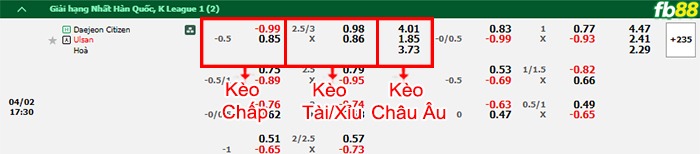 Fb88 bảng kèo trận đấu Daejeon vs Ulsan