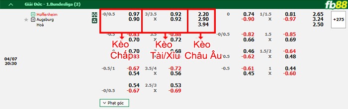 Fb88 thông số trận đấu Monza vs Napoli