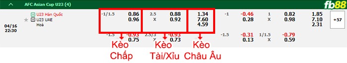 Fb88 bảng kèo trận đấu U23 Hàn Quốc vs U23 UAE