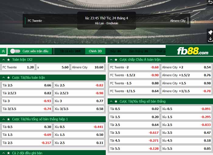 fb88-chi tiết kèo trận đấu Twente vs Almere City