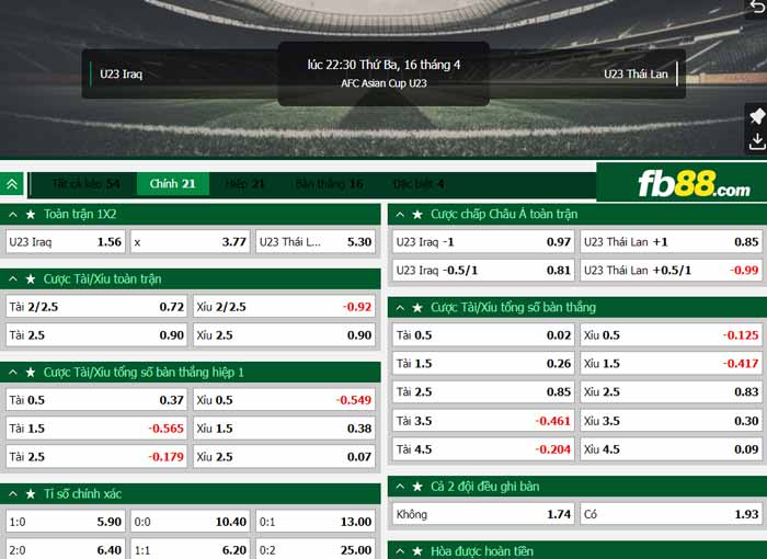 fb88-chi tiết kèo trận đấu U23 Iraq vs U23 Thái Lan