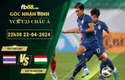 Fb88 soi kèo trận đấu U23 Thái Lan vs U23 Tajikistan