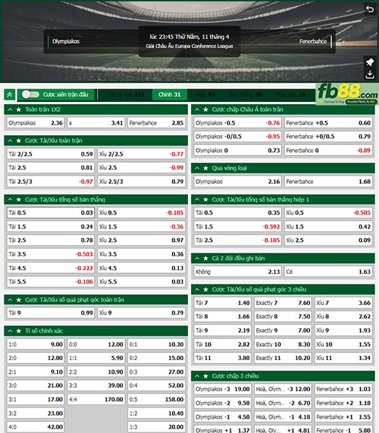 Fb88 tỷ lệ kèo trận đấu Olympiacos vs Fenerbahce