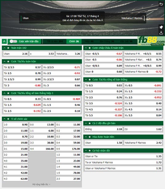 Fb88 tỷ lệ kèo trận đấu Ulsan vs Yokohama F Marinos