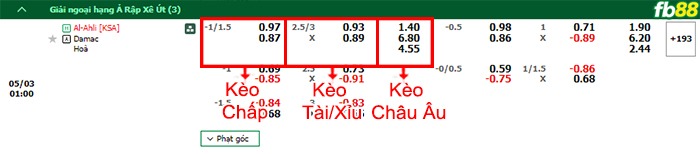 Fb88 bảng kèo trận đấu Al Ahli vs Dhamk