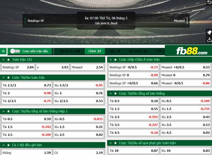 fb88-chi tiết kèo trận đấu Botafogo vs Mirassol