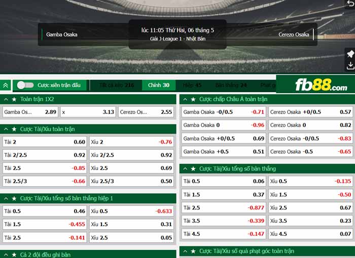 fb88-chi tiết kèo trận đấu Gamba Osaka vs Cerezo Osaka