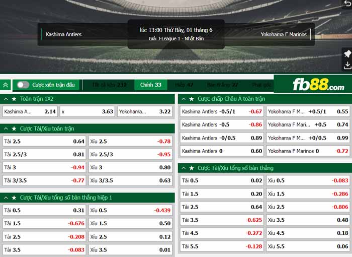 fb88-chi tiết kèo trận đấu Kashima Antlers vs Yokohama F Marinos