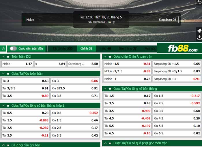 fb88-chi tiết kèo trận đấu Molde vs Sarpsborg