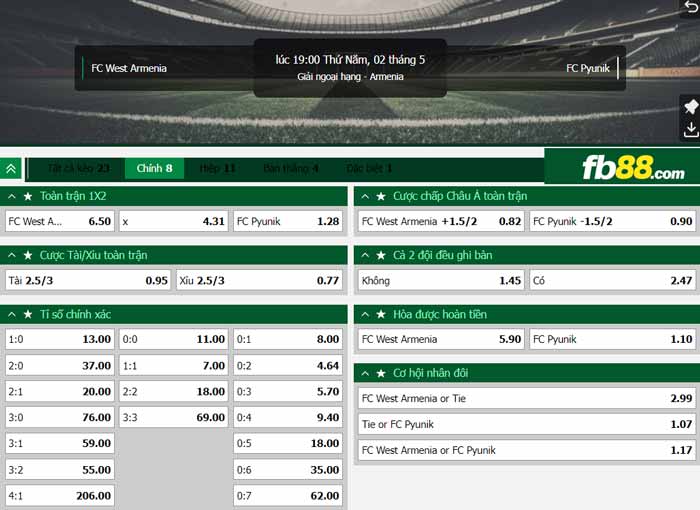fb88-chi tiết kèo trận đấu West Armenia vs FC Pyunik