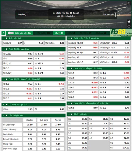 Fb88 tỷ lệ kèo trận đấu Augsburg vs Stuttgart