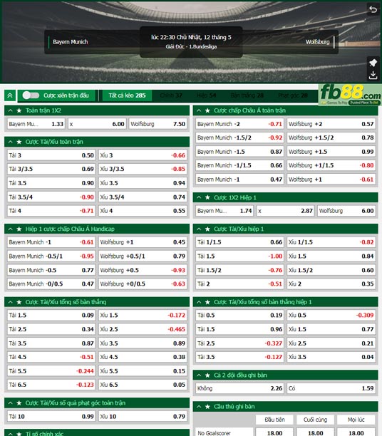 Fb88 tỷ lệ kèo trận đấu Bayern Munich vs Wolfsburg