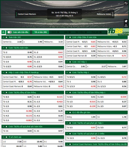 Fb88 tỷ lệ kèo trận đấu Central Coast vs Melbourne Victory