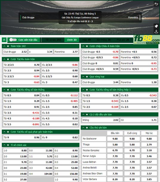 Fb88 tỷ lệ kèo trận đấu Club Brugge vs Fiorentina
