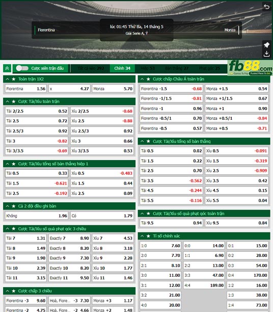 Fb88 tỷ lệ kèo trận đấu Fiorentina vs Monza