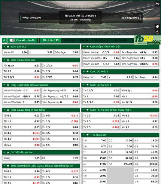 Fb88 tỷ lệ kèo trận đấu Wehen vs Jahn Regensburg