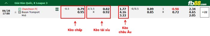 fb88-bảng kèo trận đấu Chuncheon Citizen vs Busan Transportation