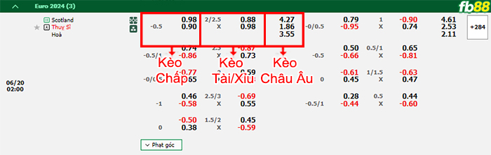 Fb88 tỷ lệ kèo trận đấu HJK Helsinki vs KuPS