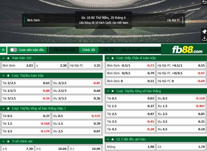 fb88-chi tiết kèo trận đấu Bình Định vs Hà Nội FC