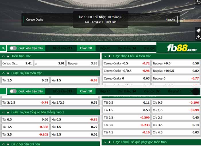 fb88-chi tiết kèo trận đấu Cerezo Osaka vs Nagoya Grampus