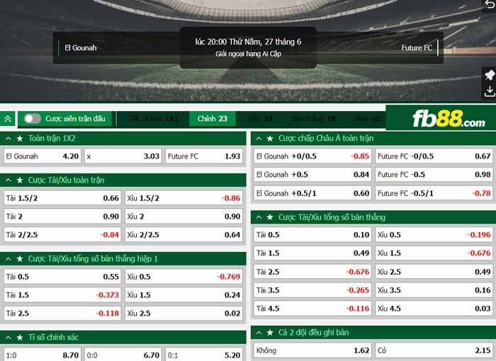 fb88-chi tiết kèo trận đấu El Gounah vs Future FC