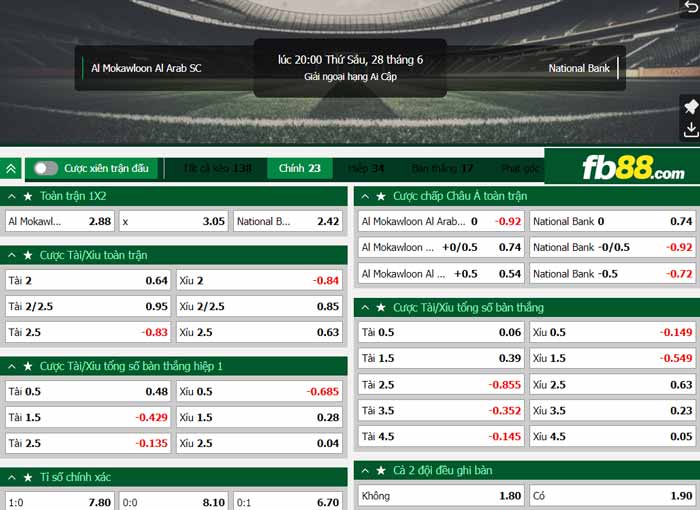 fb88-chi tiết kèo trận đấu El Mokawloon vs National Bank
