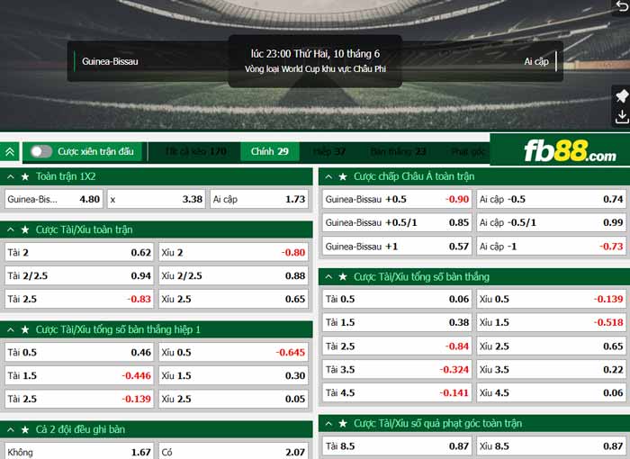 fb88-chi tiết kèo trận đấu Guinea Bissau vs Ai Cập