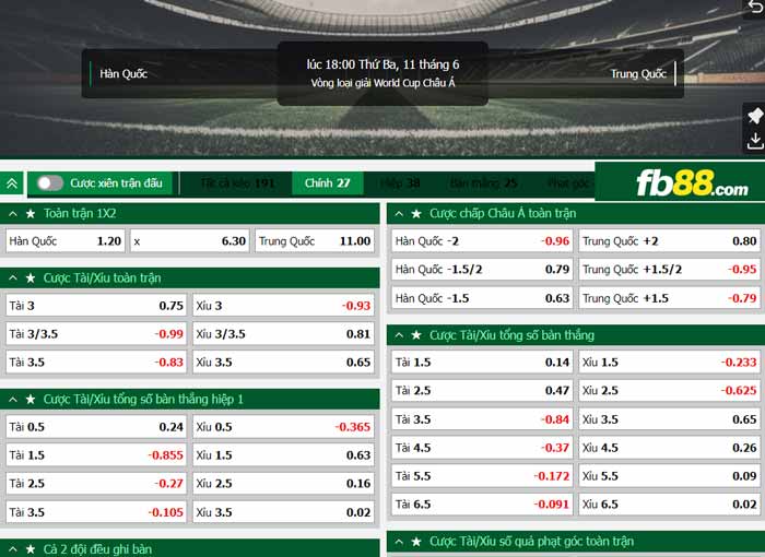 fb88-chi tiết kèo trận đấu Hàn Quốc vs Trung Quốc