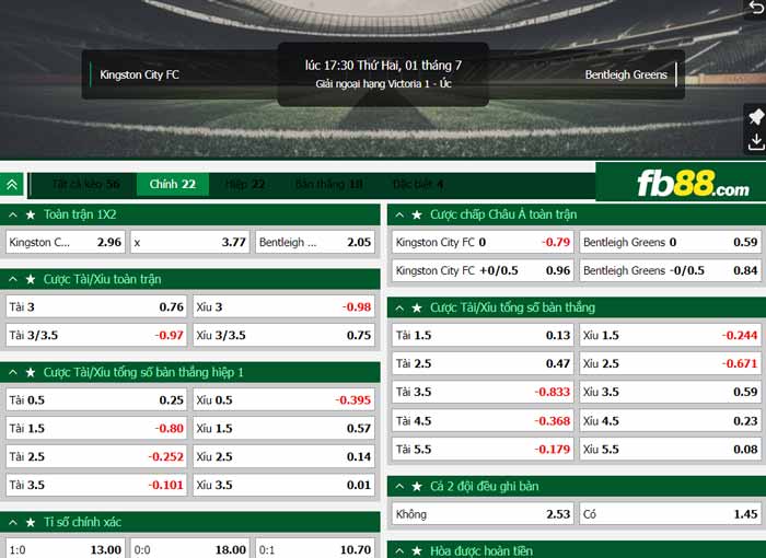 fb88-chi tiết kèo trận đấu Kingston City vs Bentleigh Greens