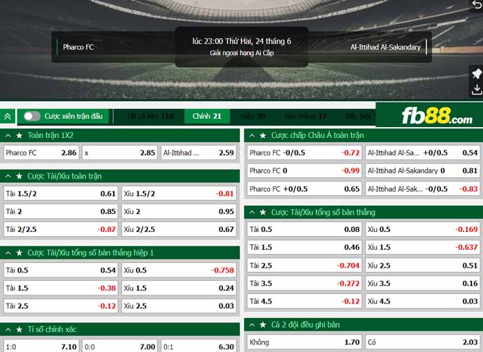 fb88-chi tiết kèo trận đấu Pharco vs Ittihad Alexandria