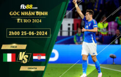 Fb88 thông số trận đấu Albania vs Tây Ban Nha