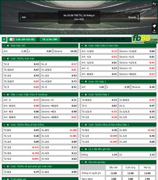 Fb88 tỷ lệ kèo trận đấu Anh vs Slovenia