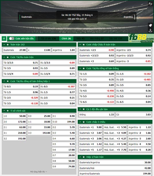 Fb88 tỷ lệ kèo trận đấu Argentina vs Guatemala