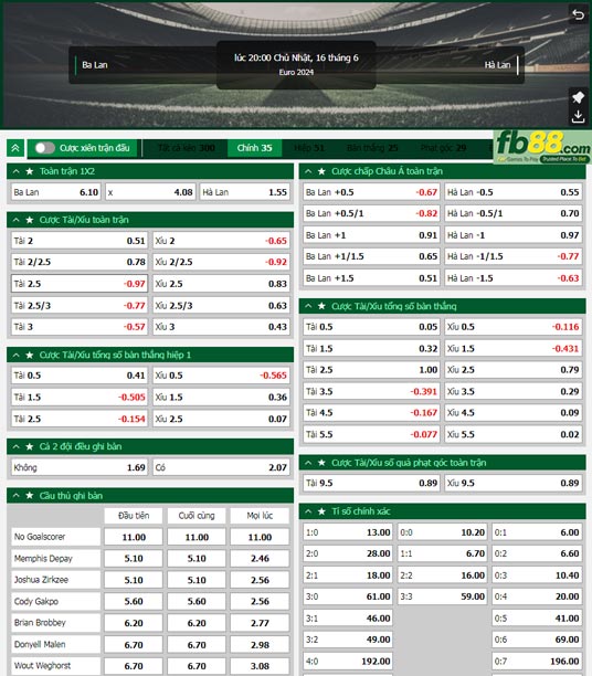 Fb88 tỷ lệ kèo trận đấu Ba Lan vs Hà Lan