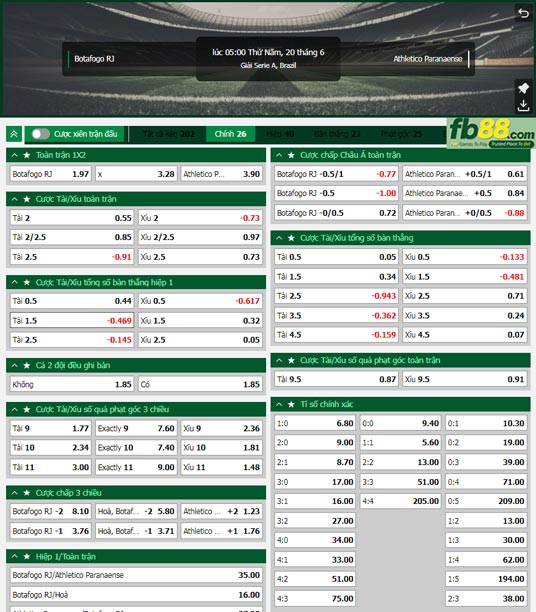 Fb88 tỷ lệ kèo trận đấu Botafogo vs Atletico Paranaense