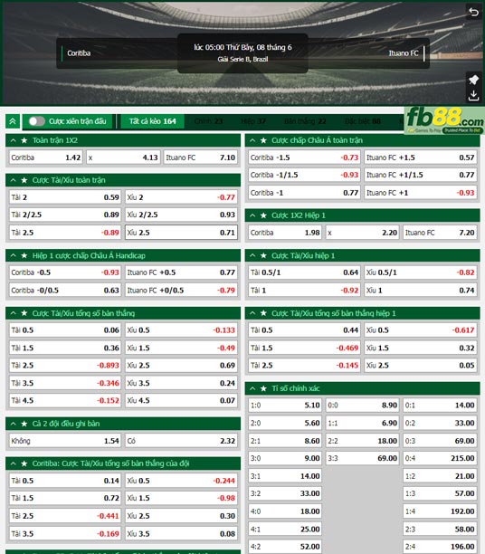 Fb88 tỷ lệ kèo trận đấu Coritiba vs Ituano