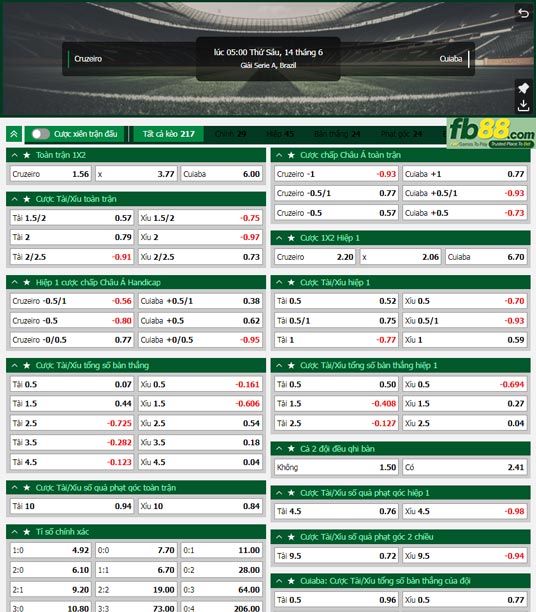 Fb88 tỷ lệ kèo trận đấu Cruzeiro vs Cuiaba