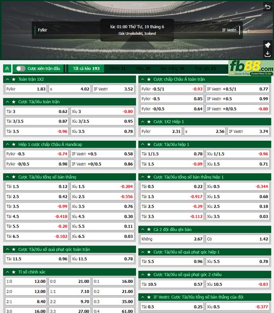 Fb88 tỷ lệ kèo trận đấu Fylkir vs Vestri