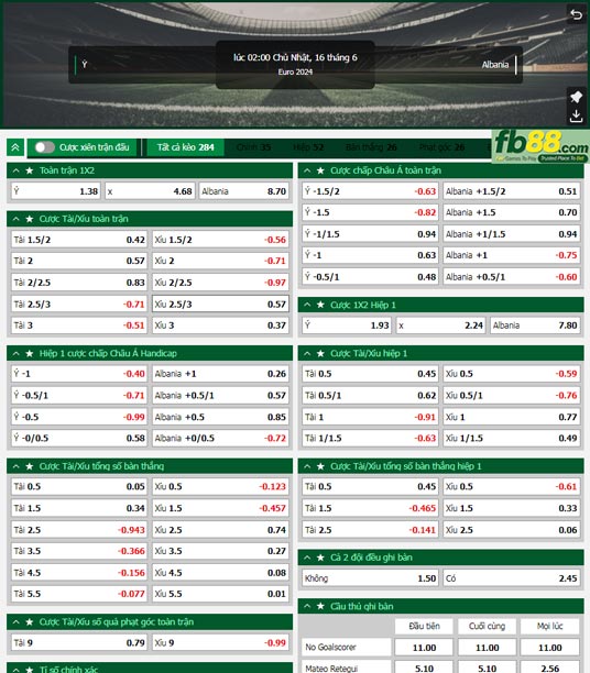Fb88 tỷ lệ kèo trận đấu Italia vs Albania