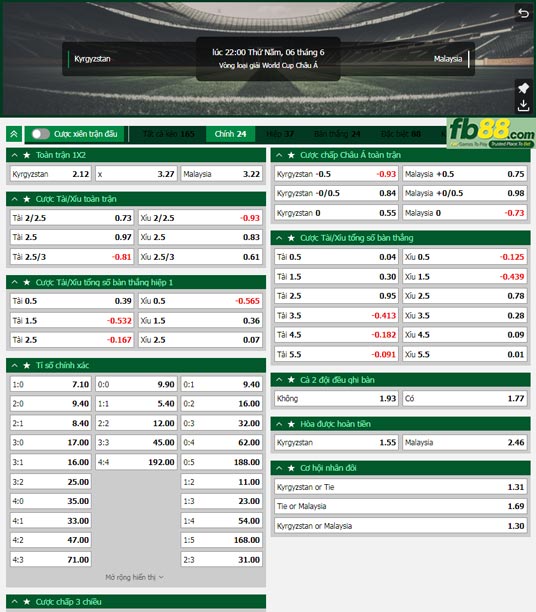 Fb88 tỷ lệ kèo trận đấu Kyrgyzstan vs Malaysia