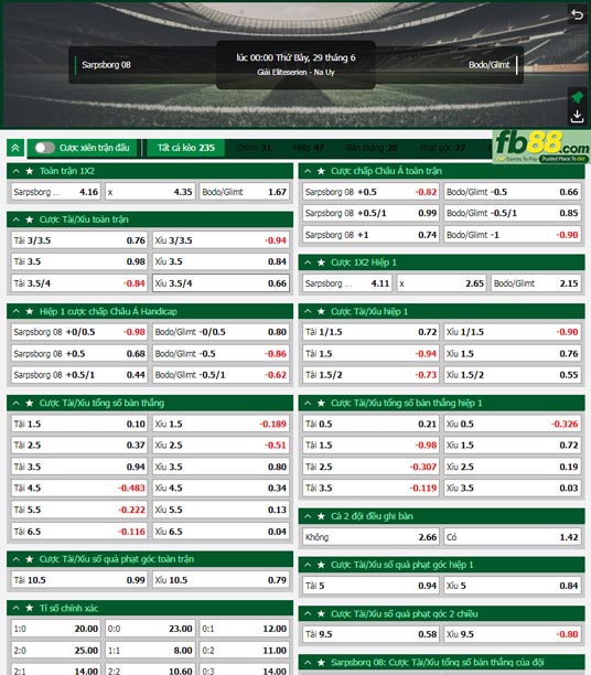 Fb88 tỷ lệ kèo trận đấu Sarpsborg vs Bodo Glimt