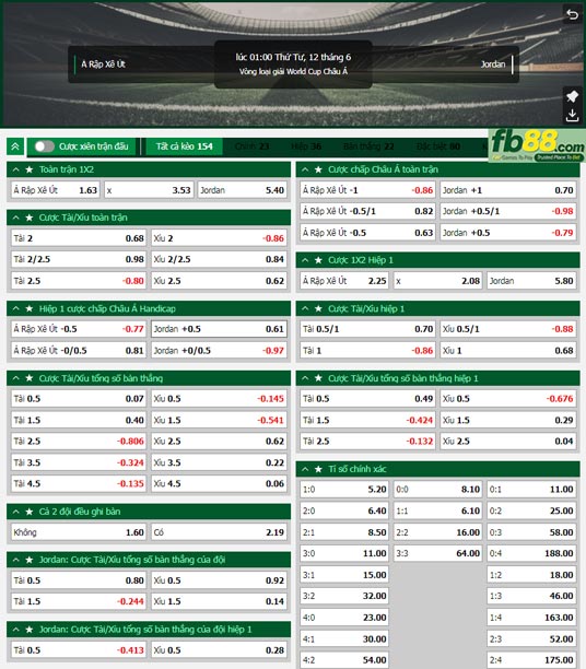 Fb88 tỷ lệ kèo trận đấu Saudi Arabia vs Jordan