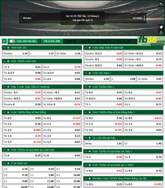 Fb88 thông số trận đấu Mauritania vs Senegal