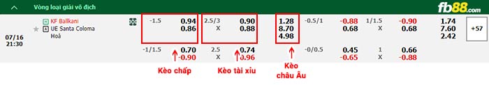 fb88-bảng kèo trận đấu Ballkani vs Santa Coloma