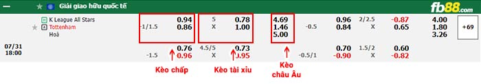 fb88-bảng kèo trận đấu Ngôi sao Hàn Quốc vs Tottenham