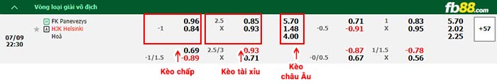 fb88-bảng kèo trận đấu Panevezys vs HJK Helsinki