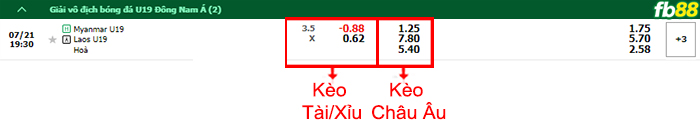 Fb88 bảng kèo trận đấu U19 Myanamar vs U19 Lào