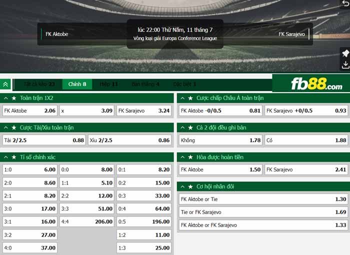 fb88-chi tiết kèo trận đấu Aktobe vs Sarajevo