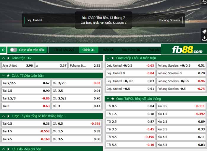 fb88-chi tiết kèo trận đấu Jeju United vs Pohang Steelers