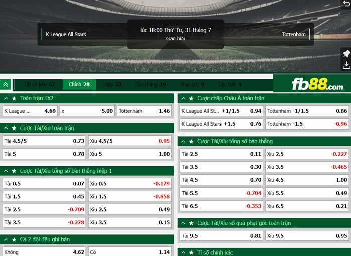 fb88-chi tiết kèo trận đấu Ngôi sao Hàn Quốc vs Tottenham